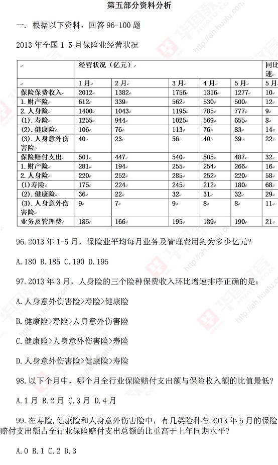 2014年安徽省公务员考试行测真题(完整版)